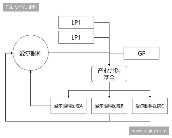 北京篮球队转型之路探索新机遇与挑战的深度分析与展望 北京篮球队转型之路探索新机遇与挑战的深度分析与展望