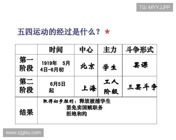北京排球队的崛起与奋斗历程揭秘锦标赛背后的成长故事