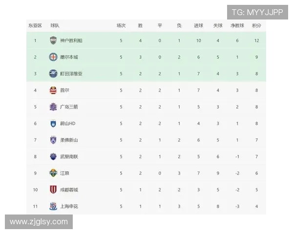 亚运会最新积分榜西安排球队以91分稳居第一名 亚运会最新积分榜西安排球队以91分稳居第一名