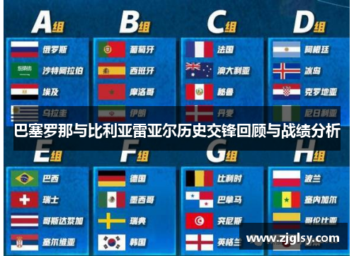 巴塞罗那与比利亚雷亚尔历史交锋回顾与战绩分析